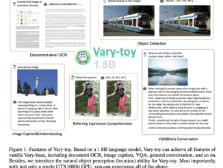 This AI Paper from China Unveils 'Vary-toy': A Groundbreaking Compact Large Vision Language Model for Standard GPUs with Advanced Vision Vocabulary
